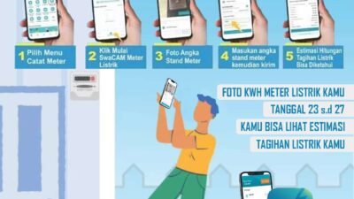 Swacam Mudahkan Pelanggan PLN Pantau Tagihan Listrik