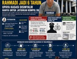 MA Tambah Hukuman Rahmadi jadi 6 Tahun, Upaya Kasasi Disinyalir Hanya untuk Jatuhkan Kompol DK